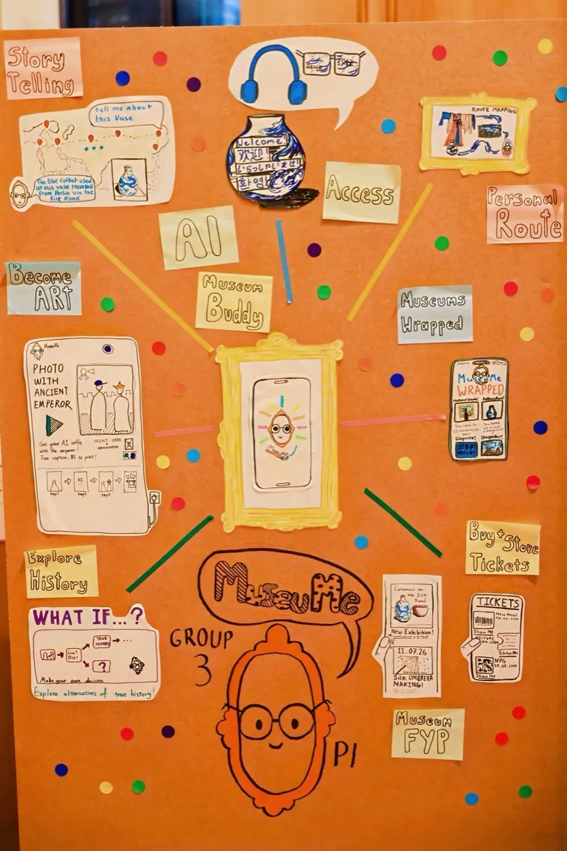 Team 03 project poster