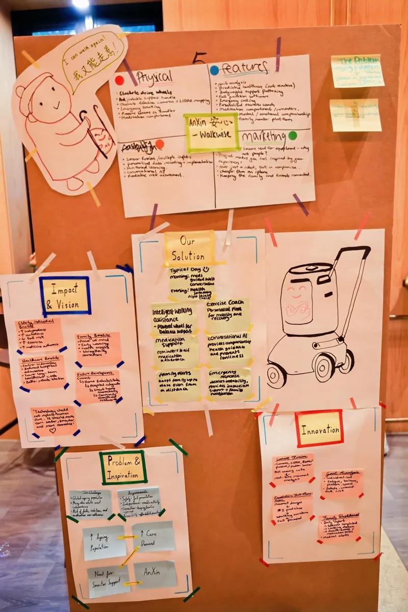 Team 05 project poster