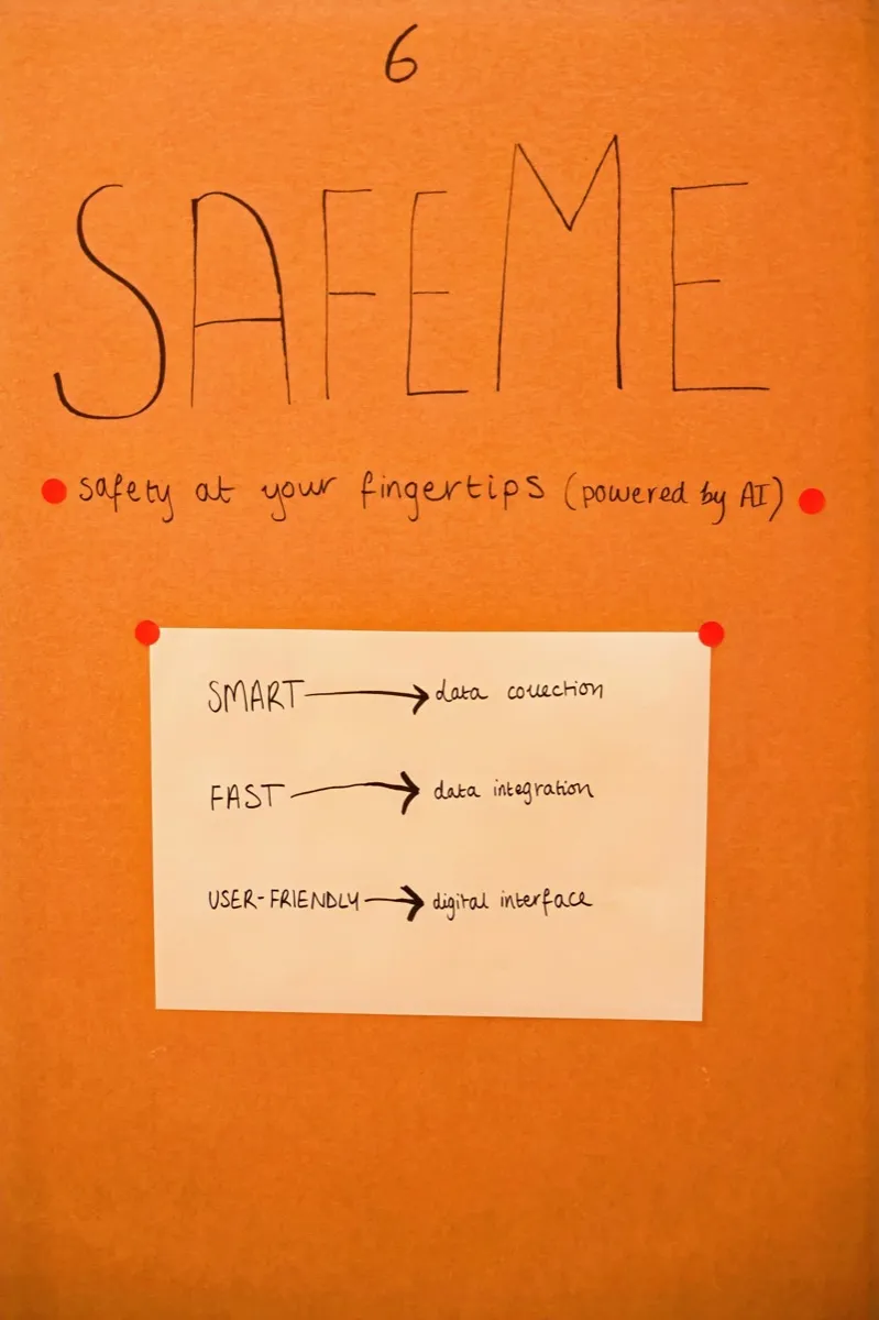 Team 06 project poster