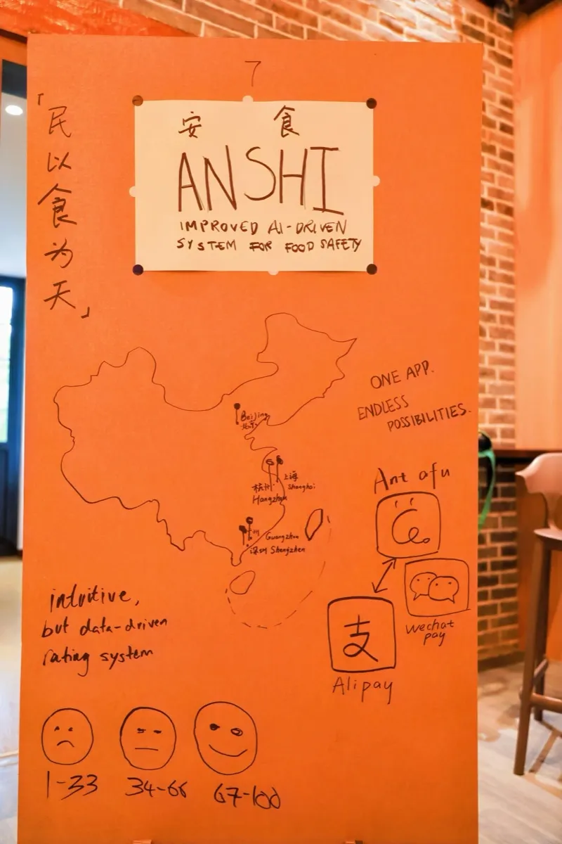 Team 07 project poster